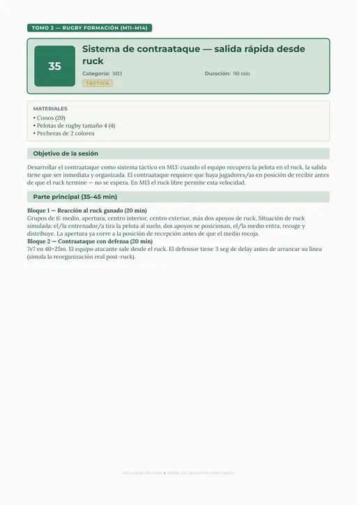 Ficha M13 — Contraataque desde ruck