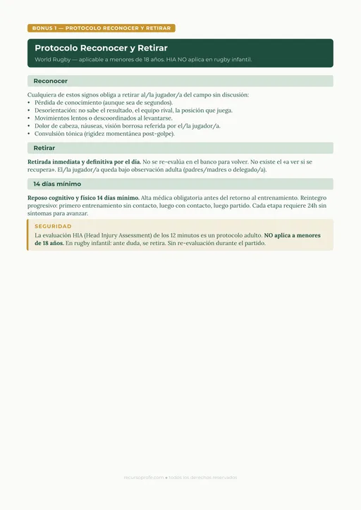 Bonus 1 — Protocolo Reconocer y Retirar
